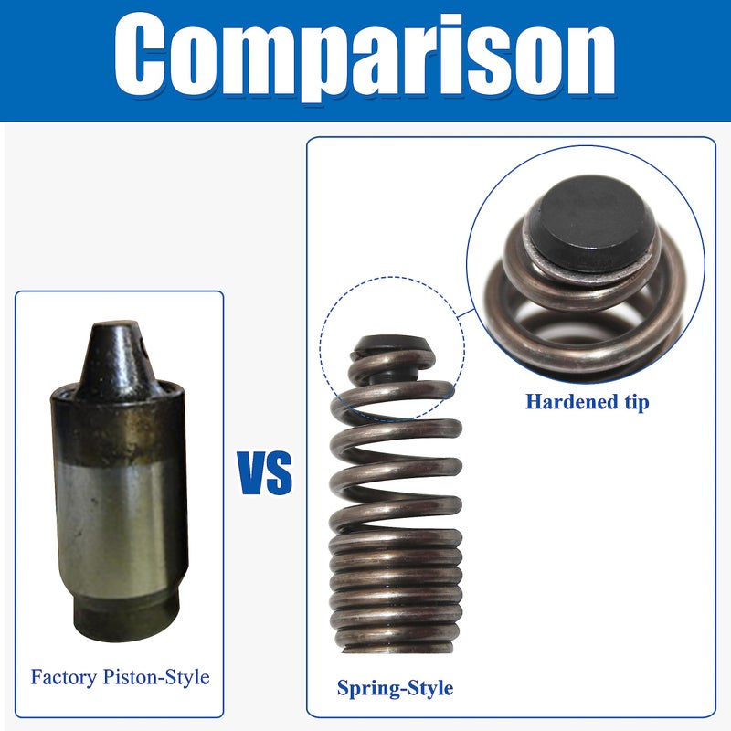 TycoonWon 312-05-0200 استبدال مجموعة الحركة المفقودة لمحركات Honda B-Series 4-Cylinder B16A B17A B18C B16A2 B16A3 B17A1 B18C1 B18C5 Type-R/GSR (حزمة من 8) - Image 4